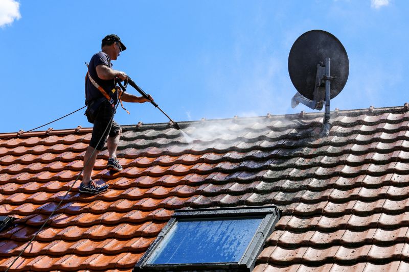Cleaning a Roof with a Pressure Washer